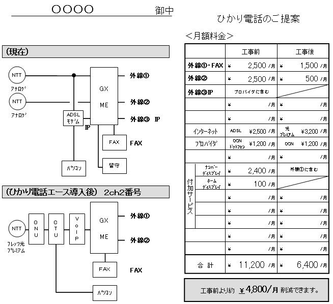 %E3%83%A4%E3%82%B9%E6%8F%90%E6%A1%88%E6%9B%B8.JPG