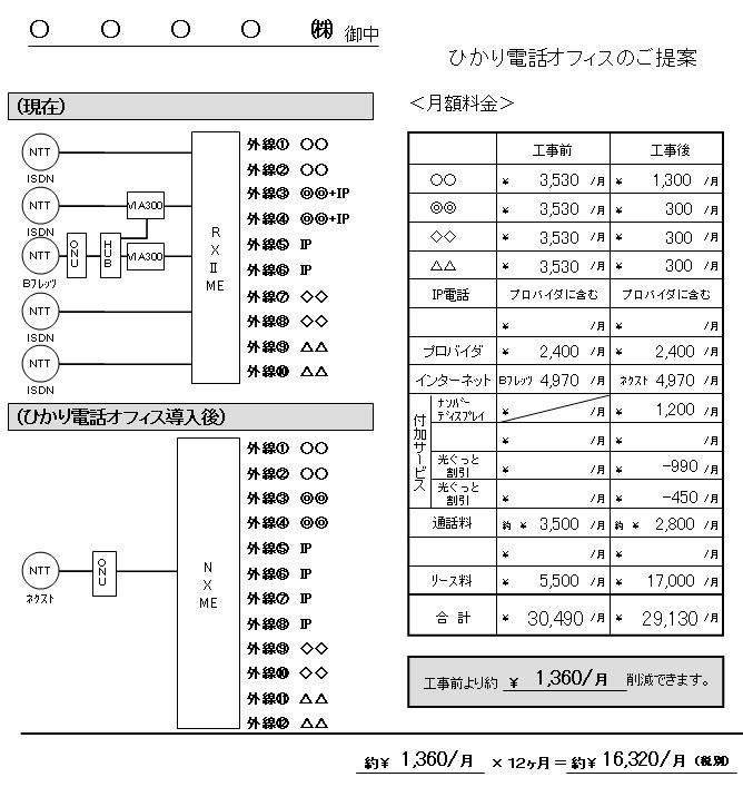 %E5%9B%9E%E7%B7%9A%E6%8F%90%E6%A1%88240731.JPG