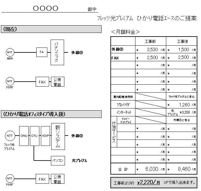 %E7%9C%BC%E7%A7%91%E3%80%80%E6%8F%90%E6%A1%88.JPG