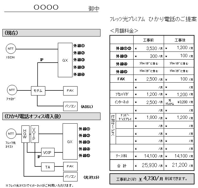 %EF%BE%83%EF%BE%9E%EF%BE%99%E6%8F%90%E6%A1%88.JPG