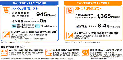 ひかり電話の特徴